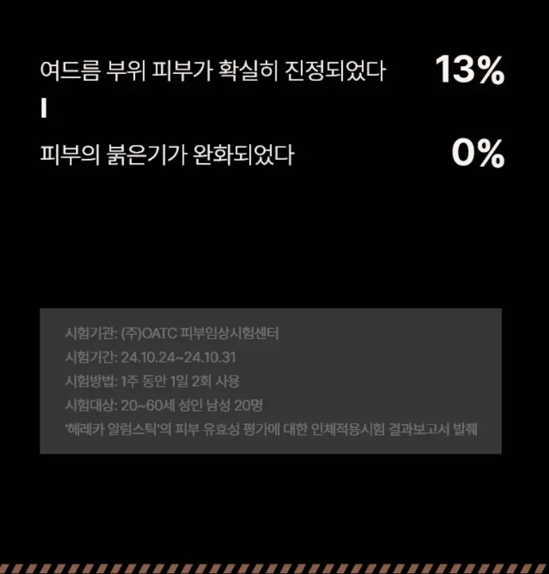 [피부진정/애프터쉐이브] 헤레카 알럼스틱 60g 상세페이지 14